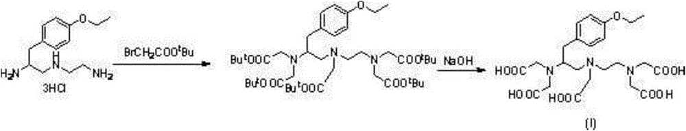 Preparation method of (4S)-3, 6, 9-triaza-3, 6, 9-tri(carboxymethyl)-4-(4-ethoxy benzyl)undecanedioic acid