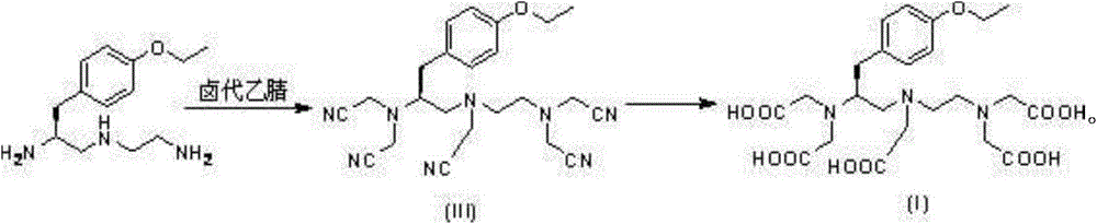 Preparation method of (4S)-3, 6, 9-triaza-3, 6, 9-tri(carboxymethyl)-4-(4-ethoxy benzyl)undecanedioic acid