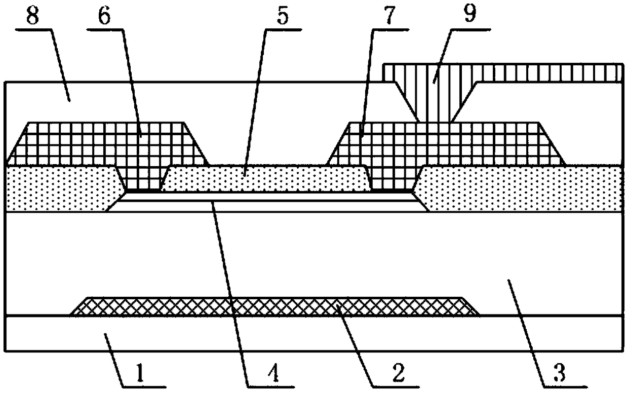 A kind of thin film transistor and its manufacturing method, array substrate