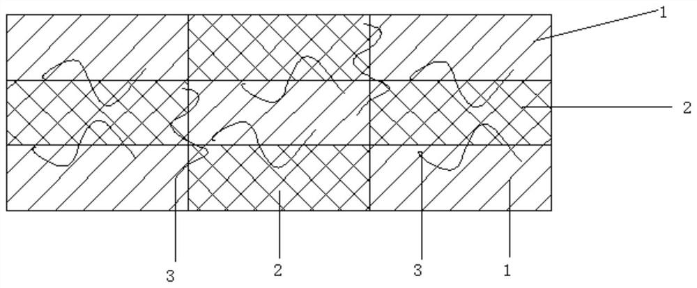 A kind of blending fluorosilicone rubber composition and preparation method