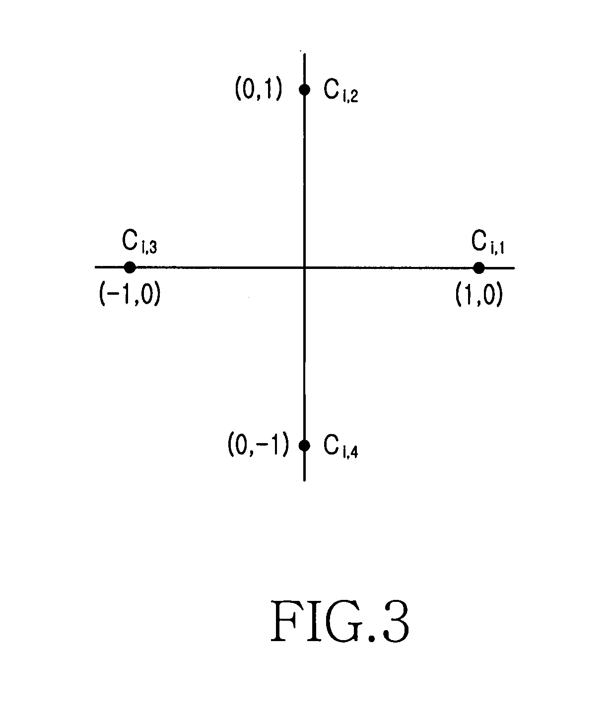 Method for transmitting signal in wireless communication system