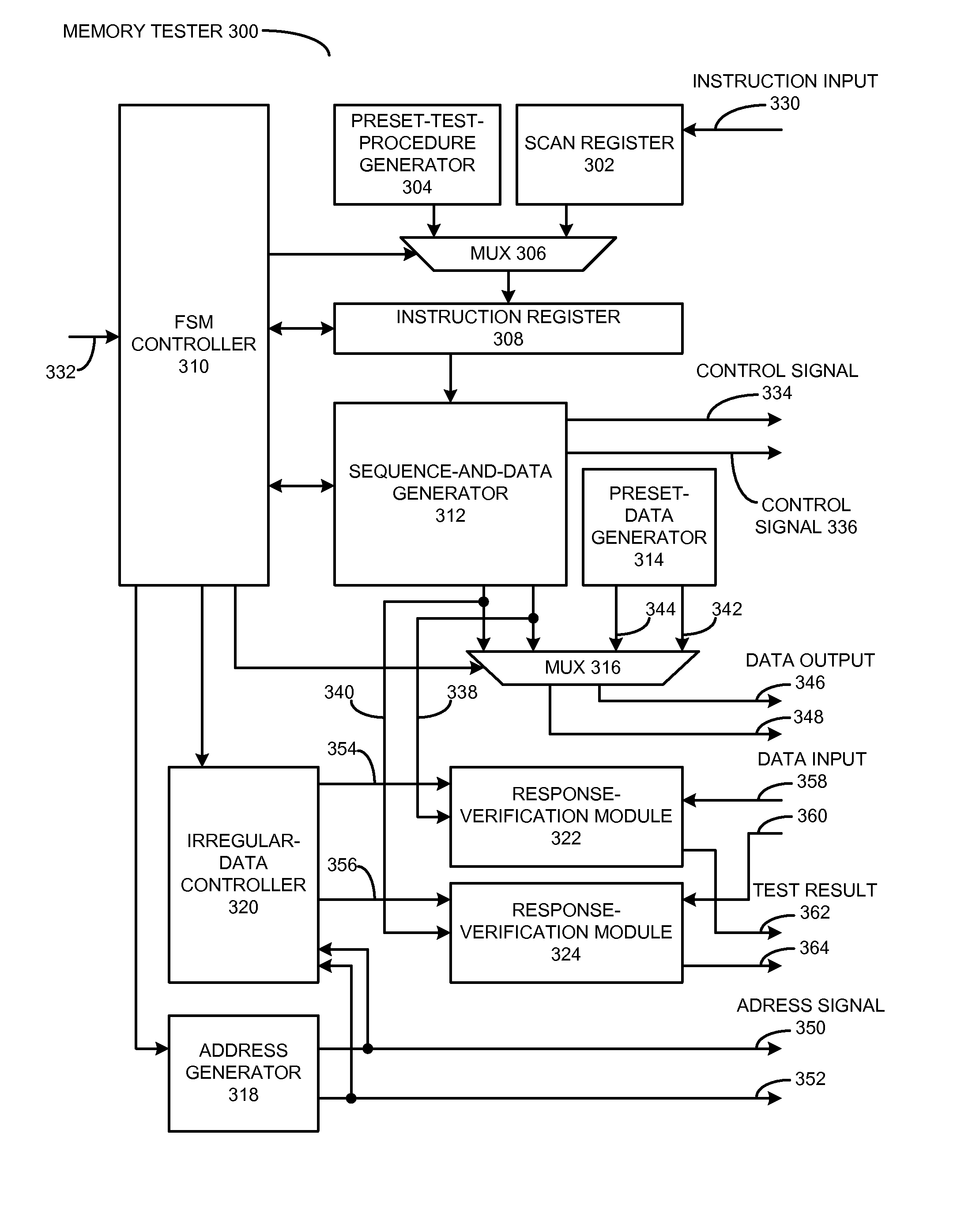 Runtime programmable BIST for testing a multi-port memory device