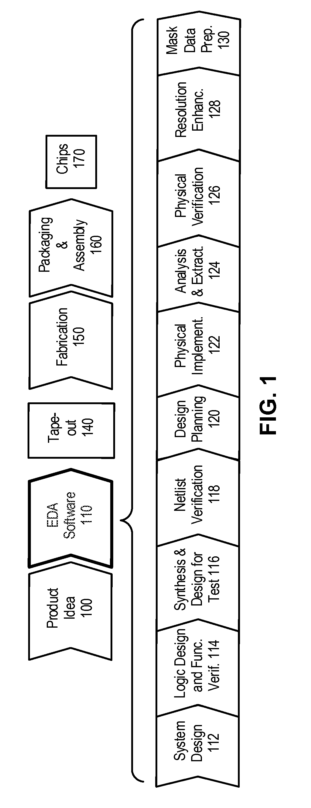 Runtime programmable BIST for testing a multi-port memory device
