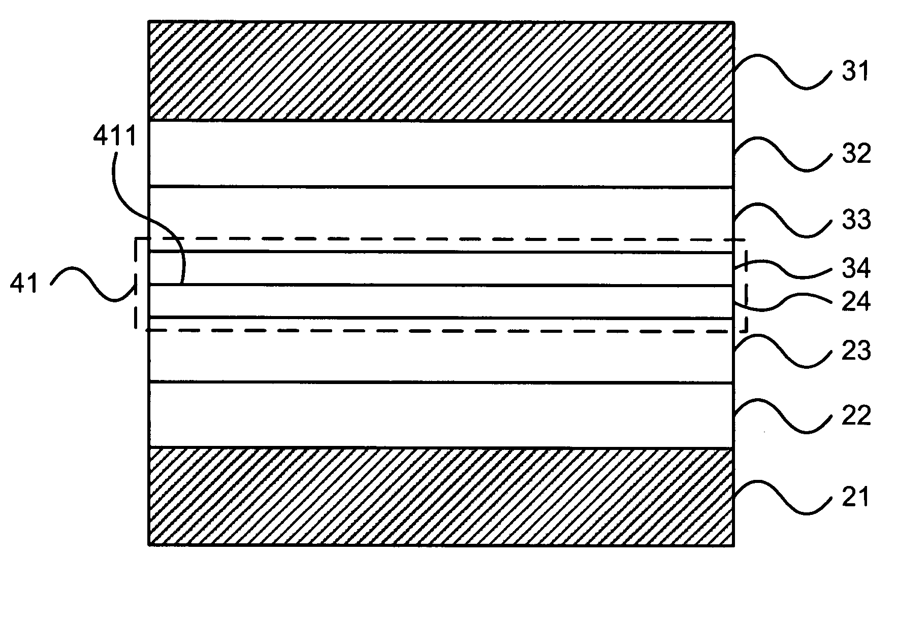 Method of low temperature wafer bonding through Au/Ag diffusion