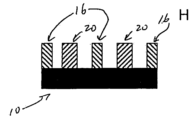 Photoresist Image-forming Process Using Double Patterning