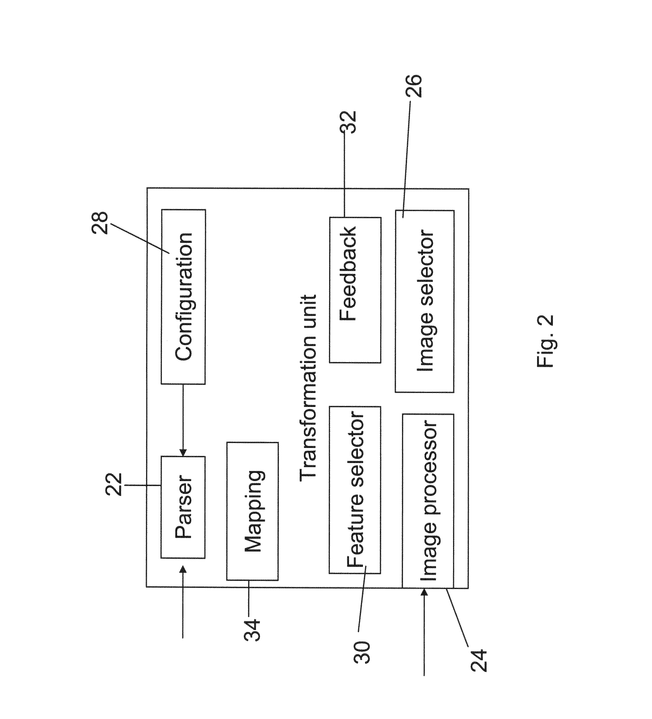 Automatic generation of video from structured content