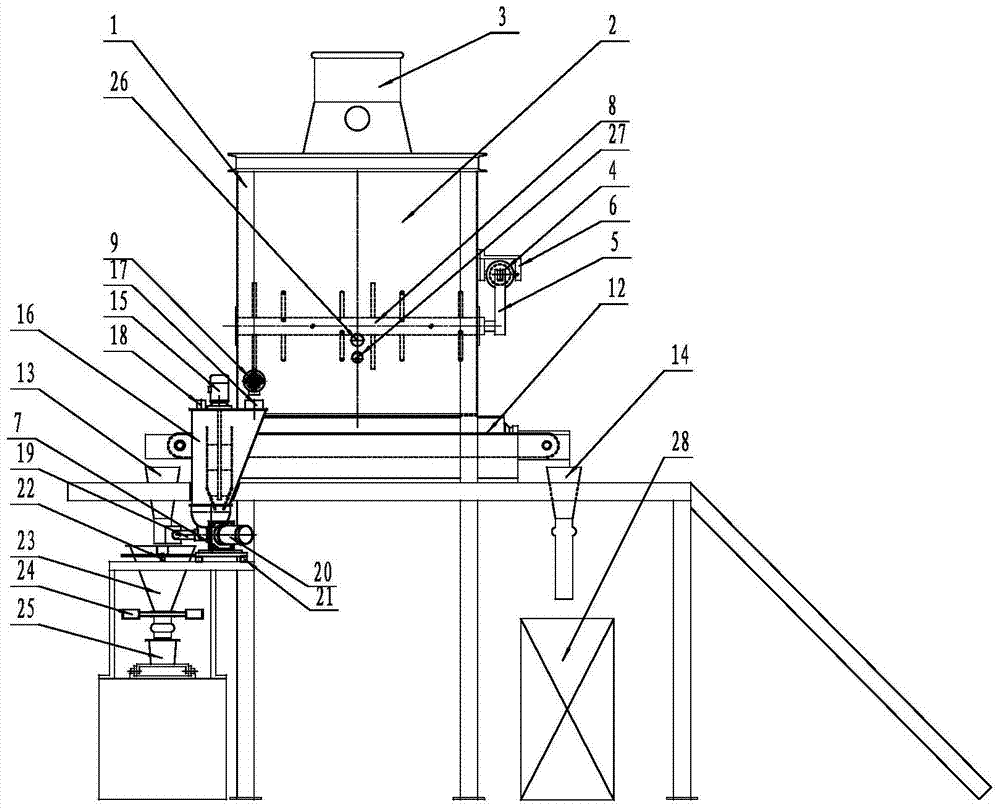 Combination Feeding Quantitative Scale