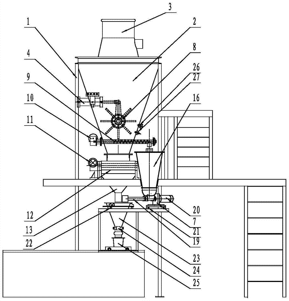 Combination Feeding Quantitative Scale