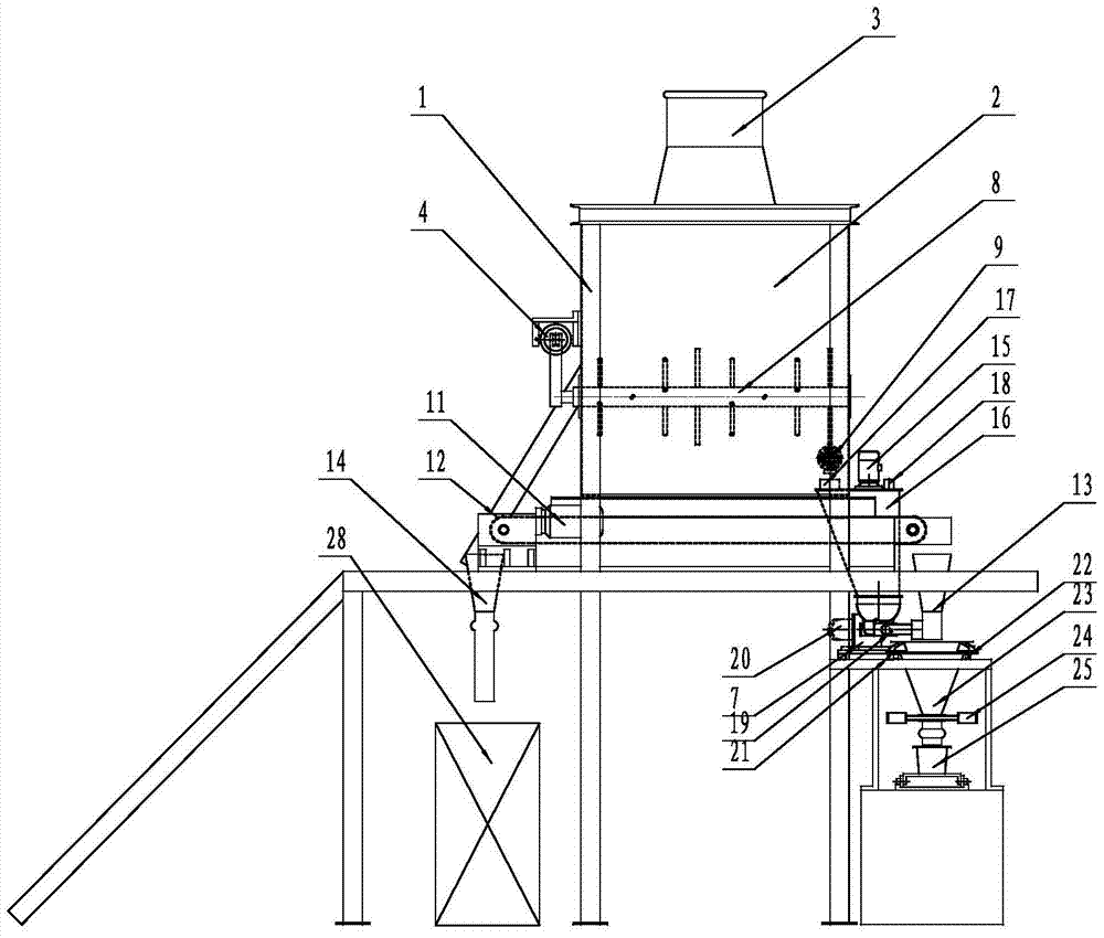 Combination Feeding Quantitative Scale