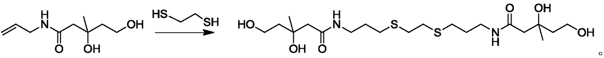 Non-isocyanate polyurethane preparation method