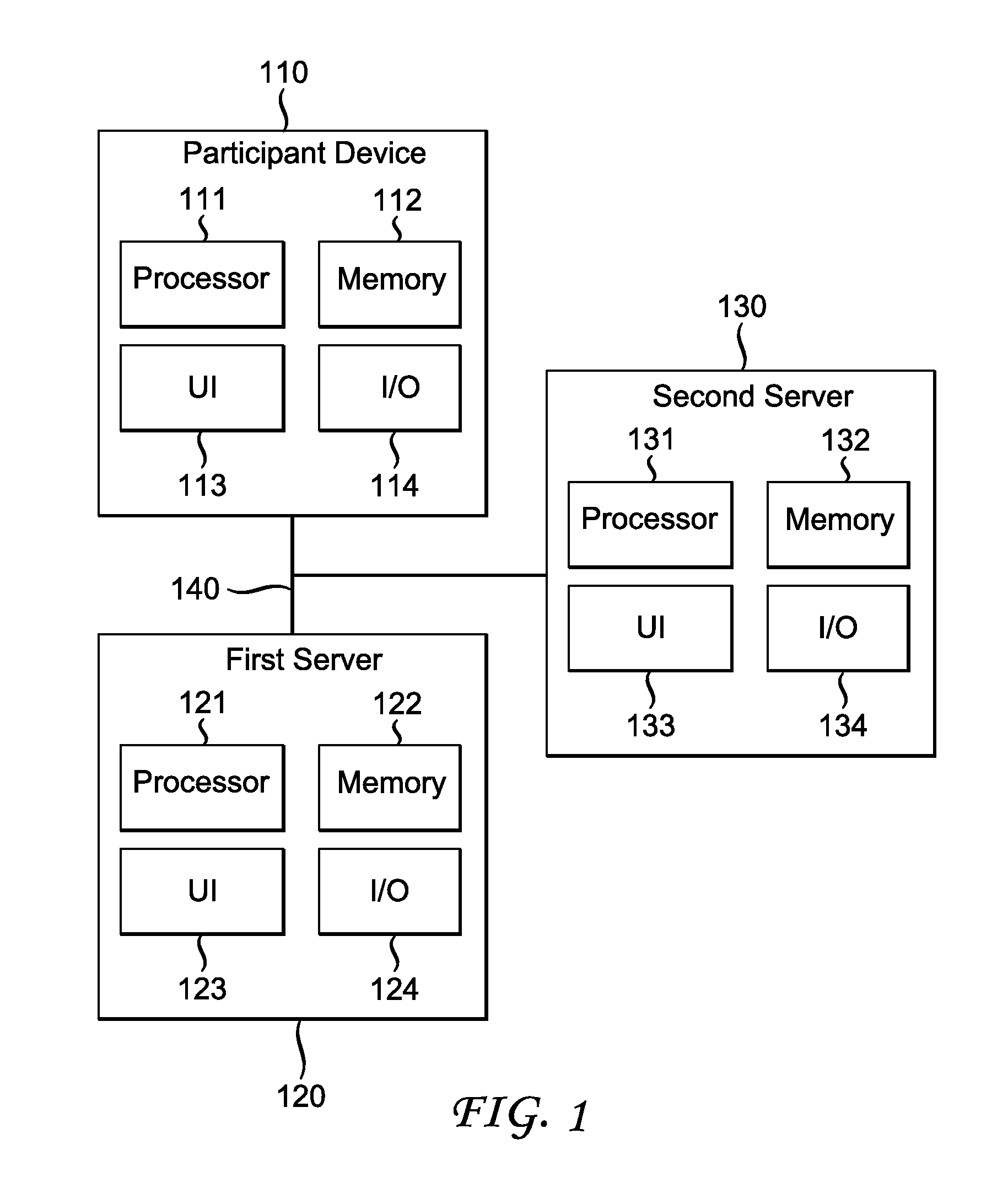 Method and device for providing access to a task