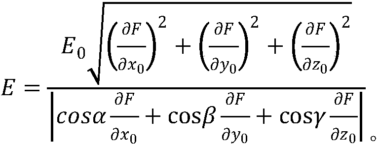 Method for judging the energy distribution of laser beams suitable for equal intensity laser shocks