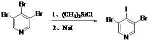 Synthetic method for 3, 5-dibromo-4-iodopyridine catalyzed by alkyl silicon reagent