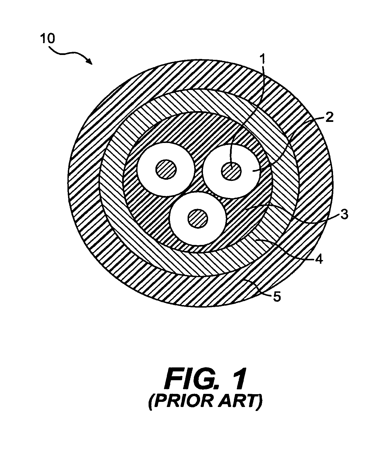 Impact-resistant self-extinguishing cable