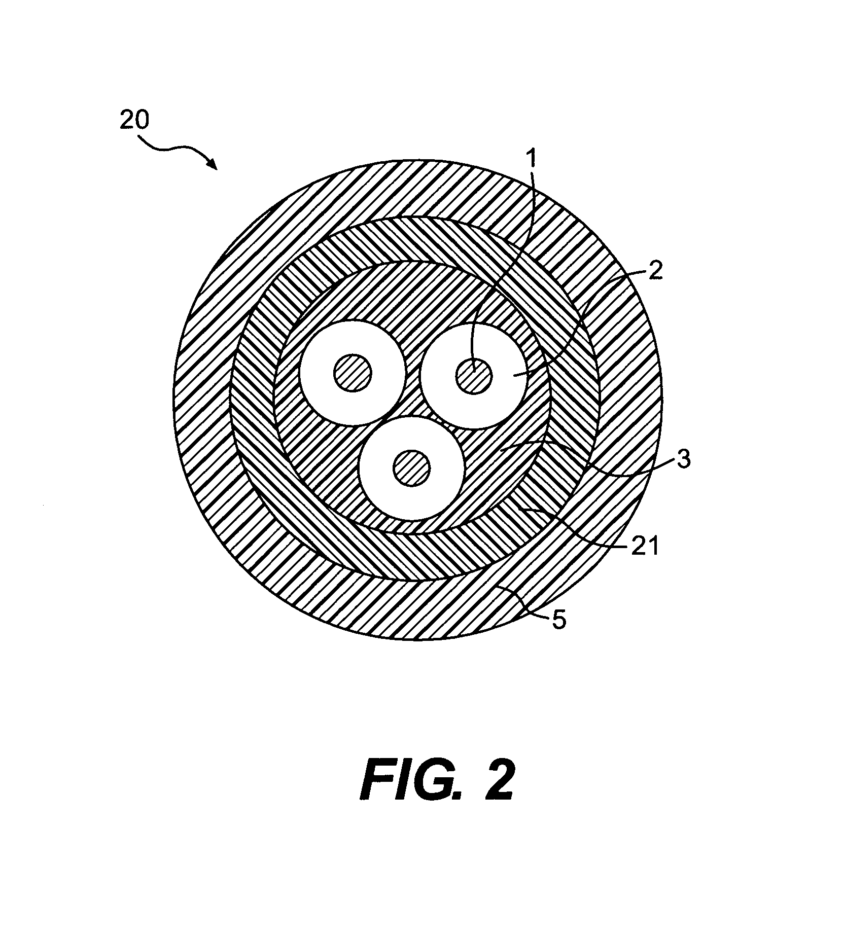 Impact-resistant self-extinguishing cable