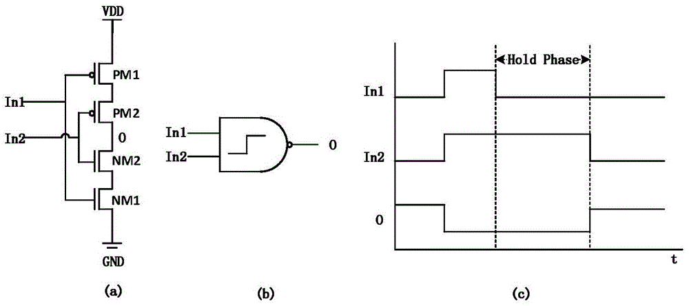 Time-domain hardened latch capable of resisting dual-node upset