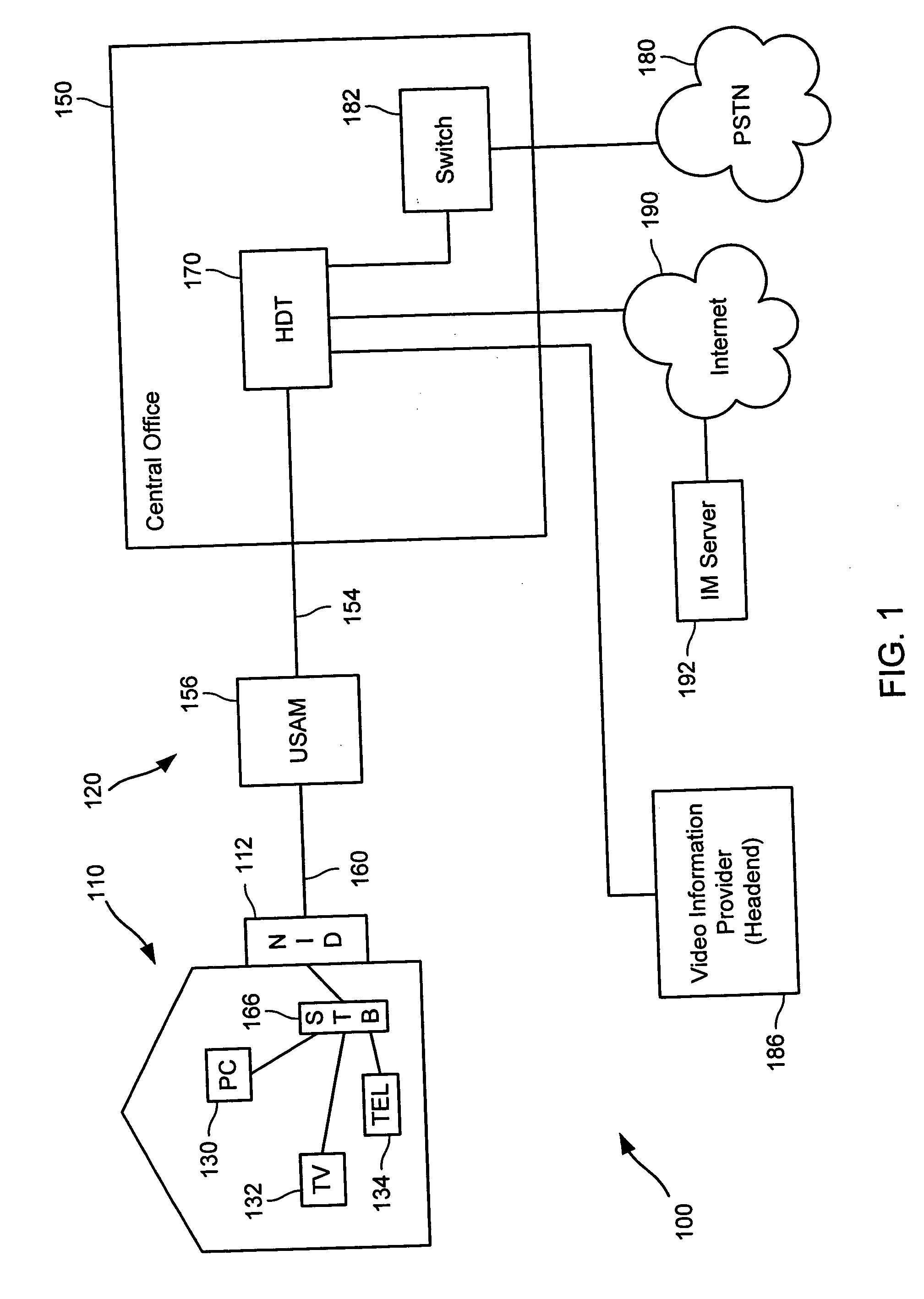 System and method for simultaneously displaying video programming and instant messaging