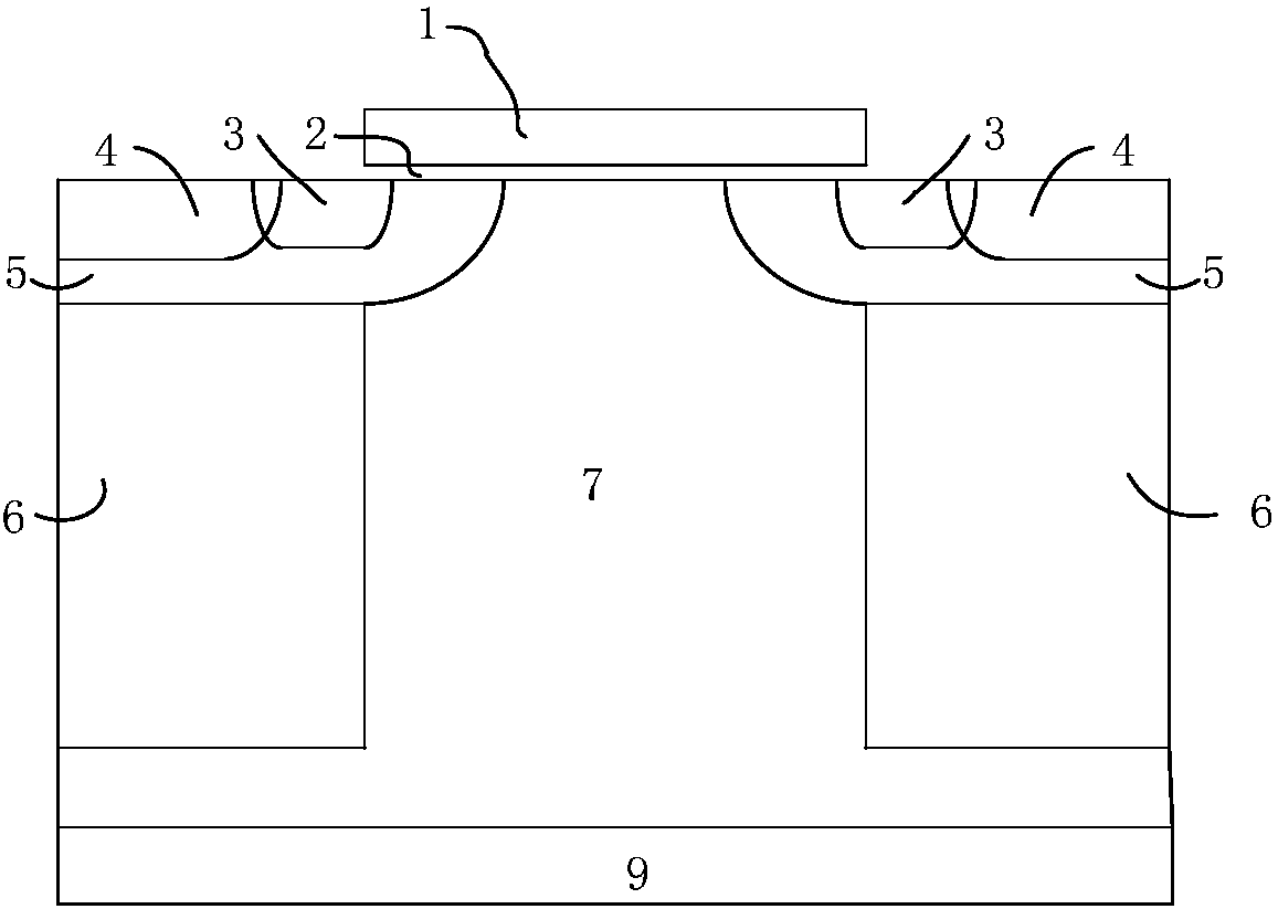 Super junction device manufacturing method and device structure