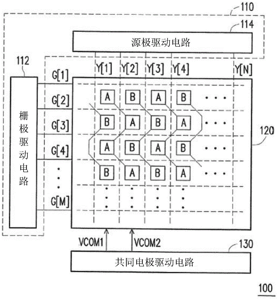 Drive method of multiple common electrodes and display device