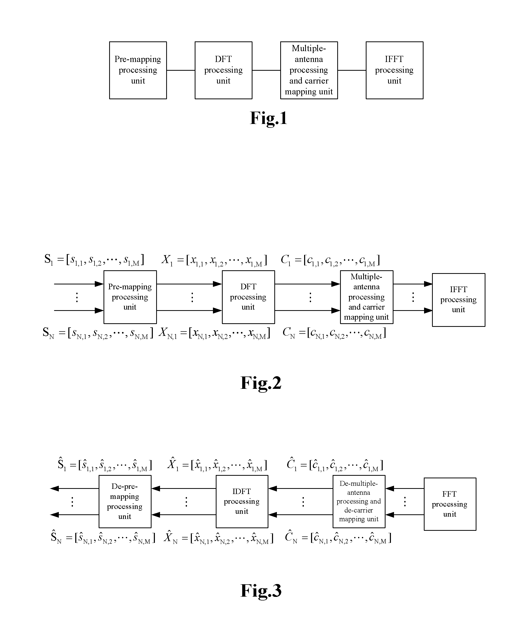 Multiple-antenna signal processing system and method