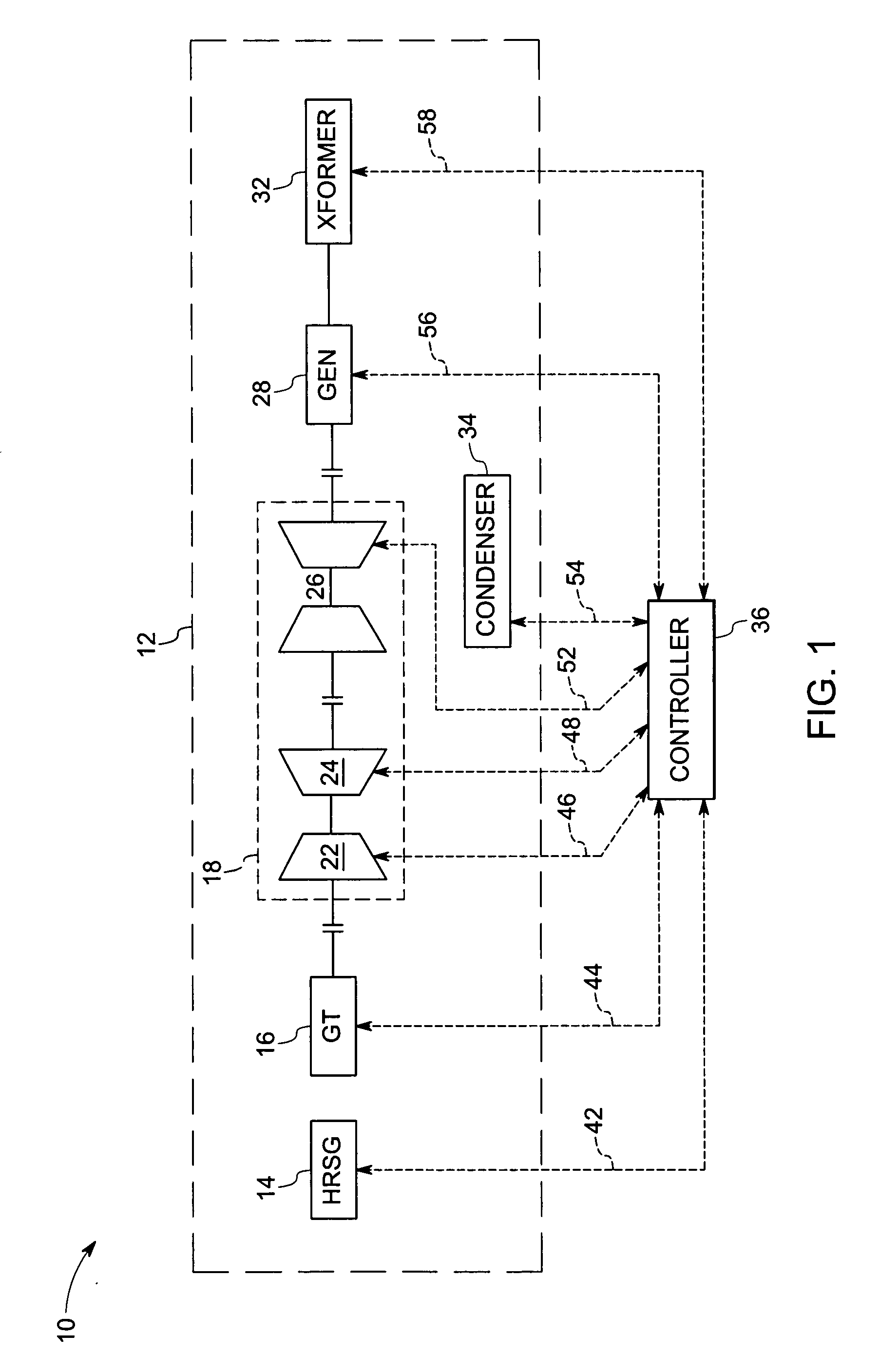 Method and system for model predictive control of a power plant