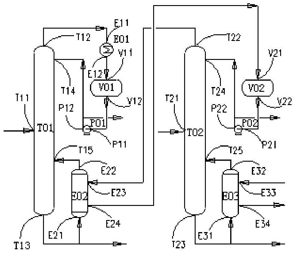 System for purifying chlorosilane through non-relevant tower differential pressure thermal coupling