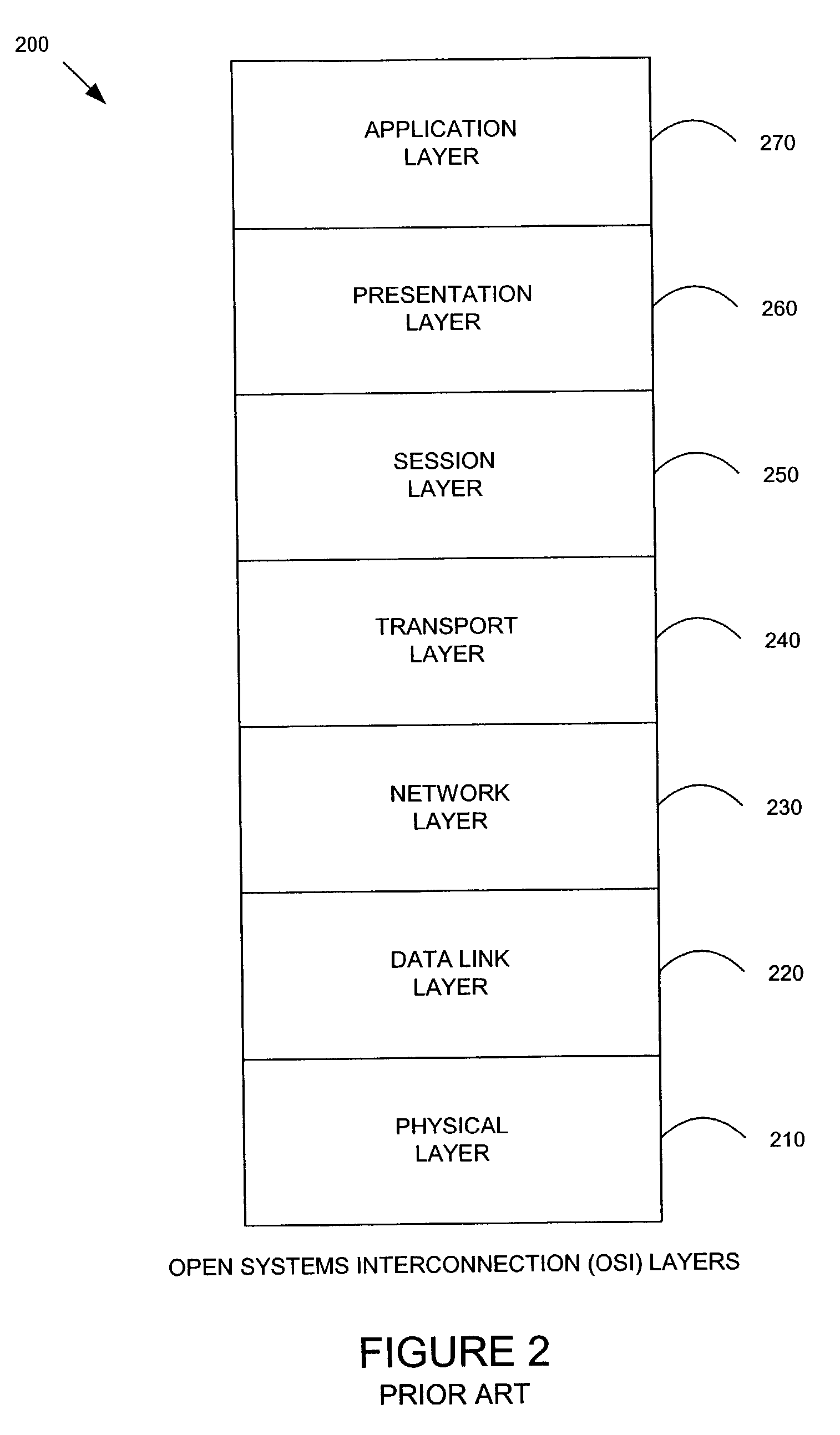 Apparatus and method for providing IEEE 802.11e hybrid coordinator recovery and backoff rules