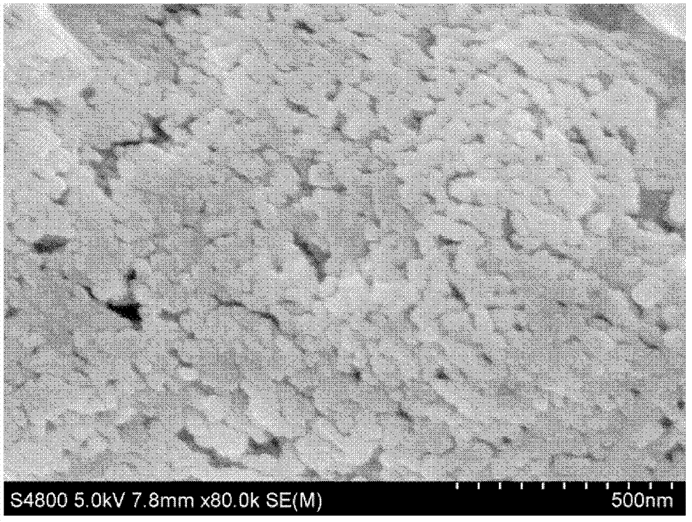 Preparation method of high-orientation Ca0.4Sr0.6Bi4Ti4O15 template grain film