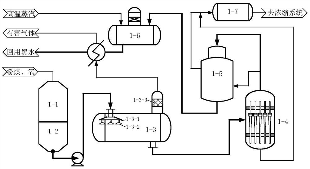 Purification method and device for short-process coal gasification black water