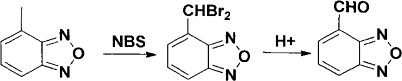 Synthesis method for preparing antihypertensive medicine having benzofuroxan ring