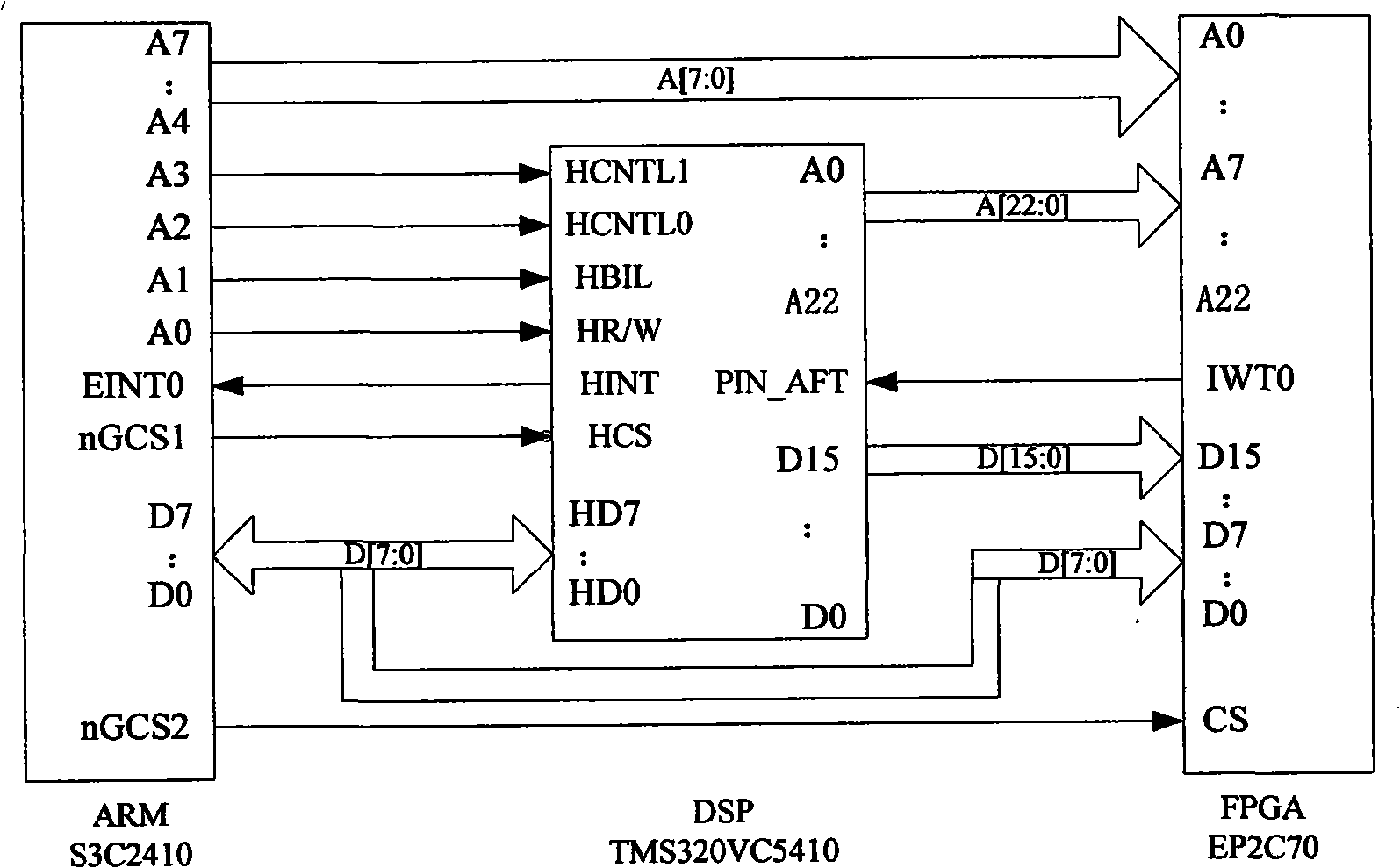 System structure and controlling method for terminal reconfiguration in end-to-end reconfiguration environment