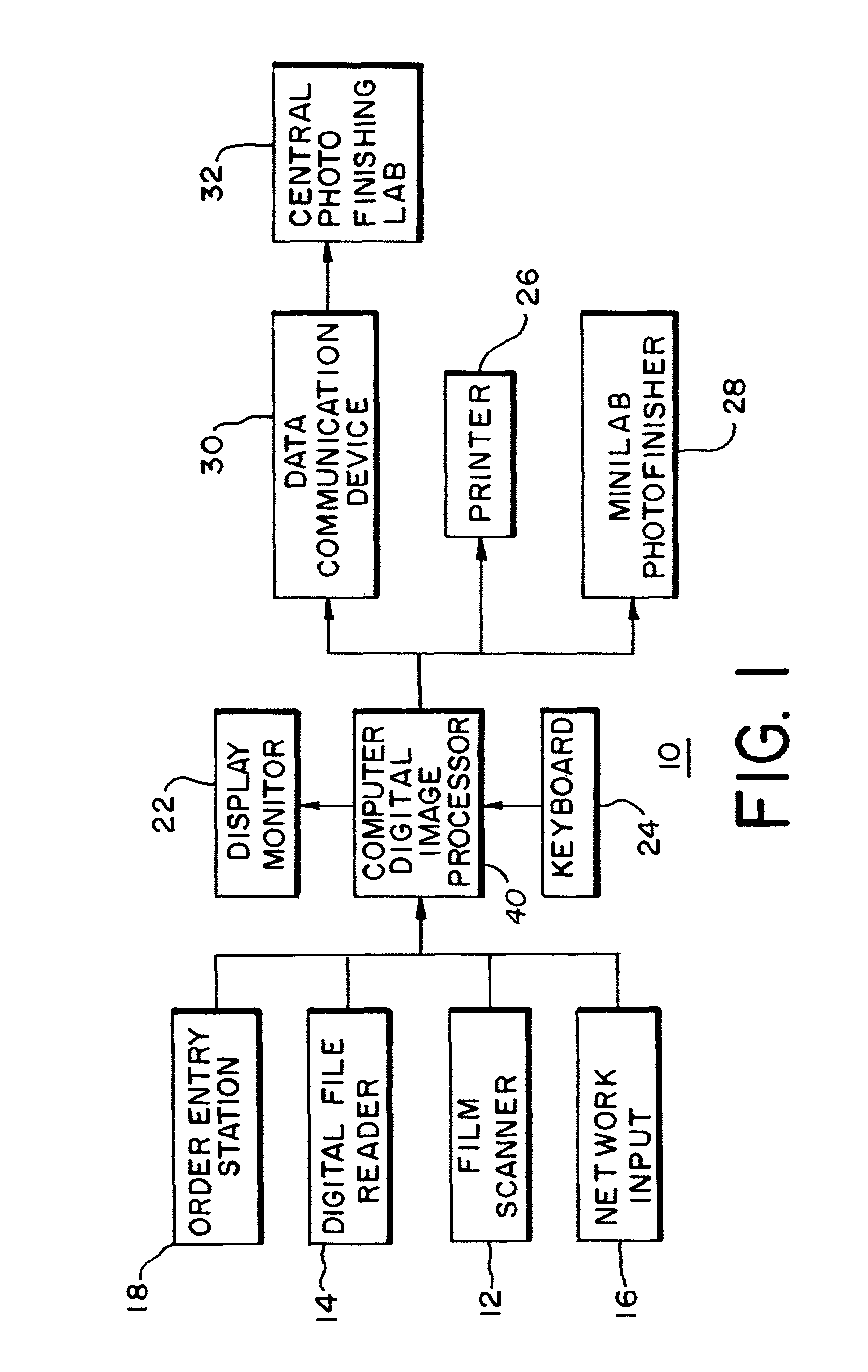 System and method for deciding when to correct image-specific defects based on camera, scene, display and demographic data