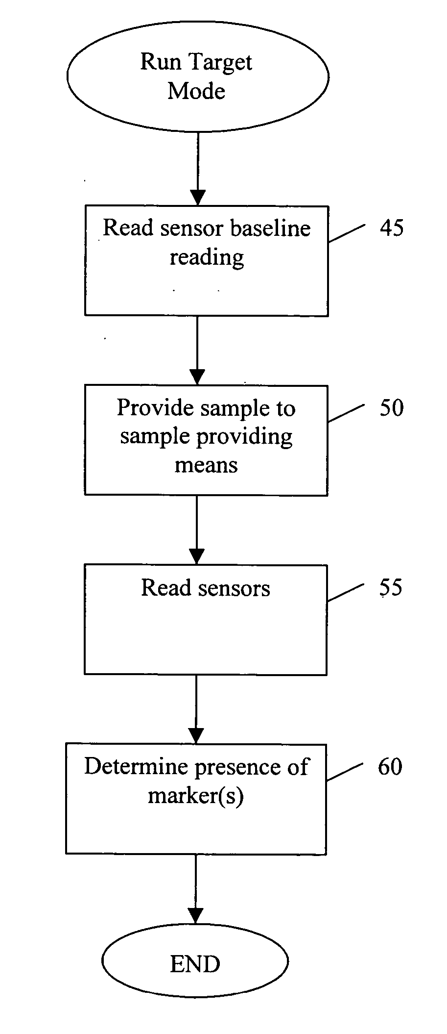 Methods and systems for preventing diversion of prescription drugs