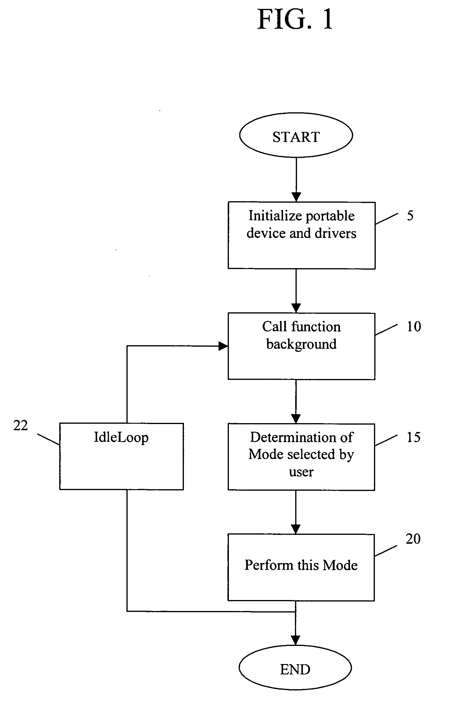 Methods and systems for preventing diversion of prescription drugs