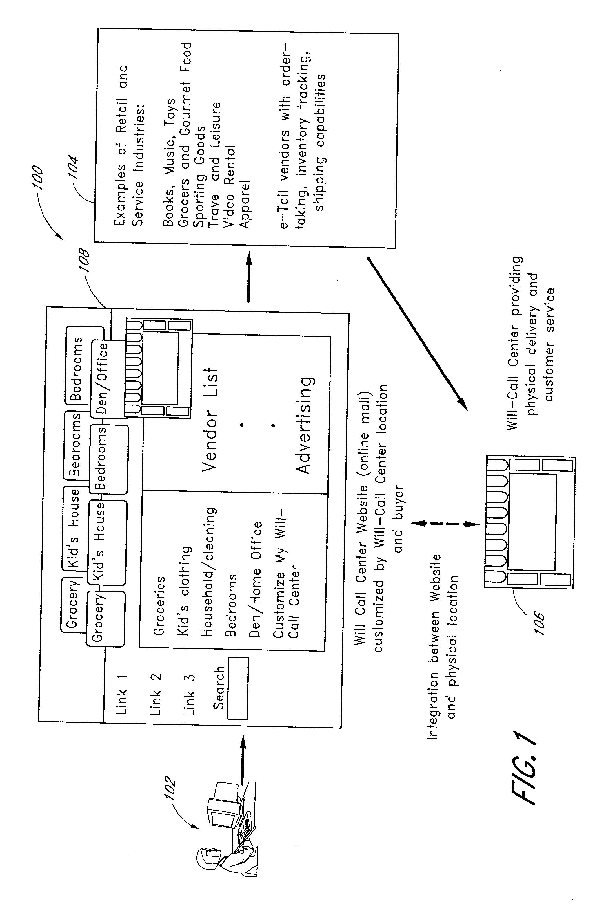 Methods and systems for the physical delivery of goods ordered through an electronic network