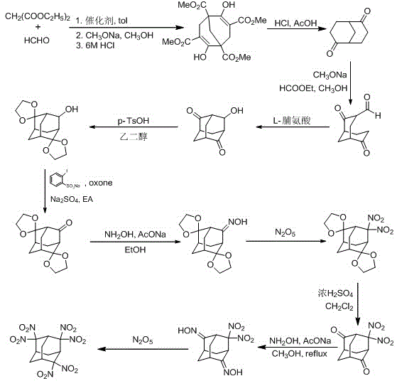 Synthesis method for 2,2,4,4,6,6-hexanitro-adamantane