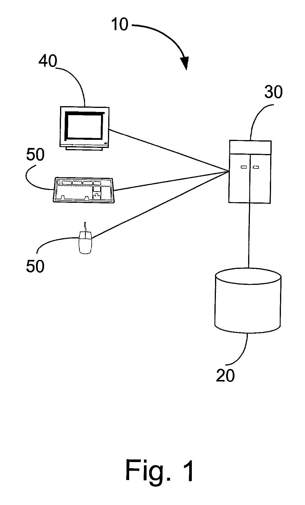 Method and system for determining the importance of individual variables in a statistical model