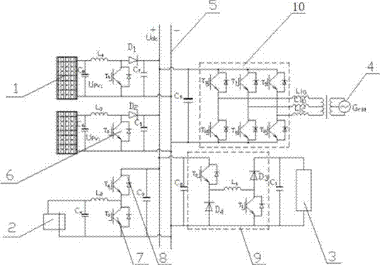 Photovoltaic direct-current micro-grid energy coordination control method