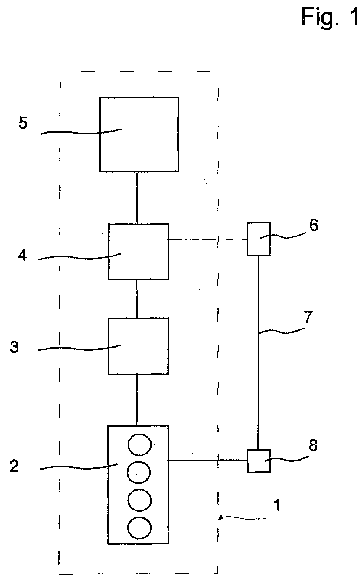 Method for operating a drive train of a vehicle