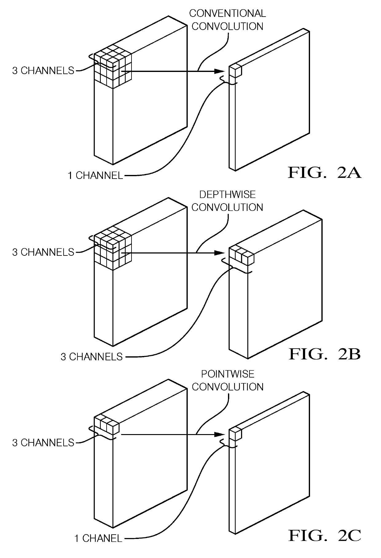Device and a method for image classification using a convolutional neural network