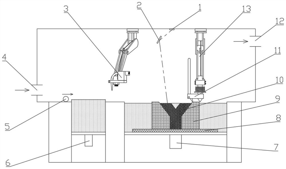 Composite selective laser melting device for printing supporting structure and forming method