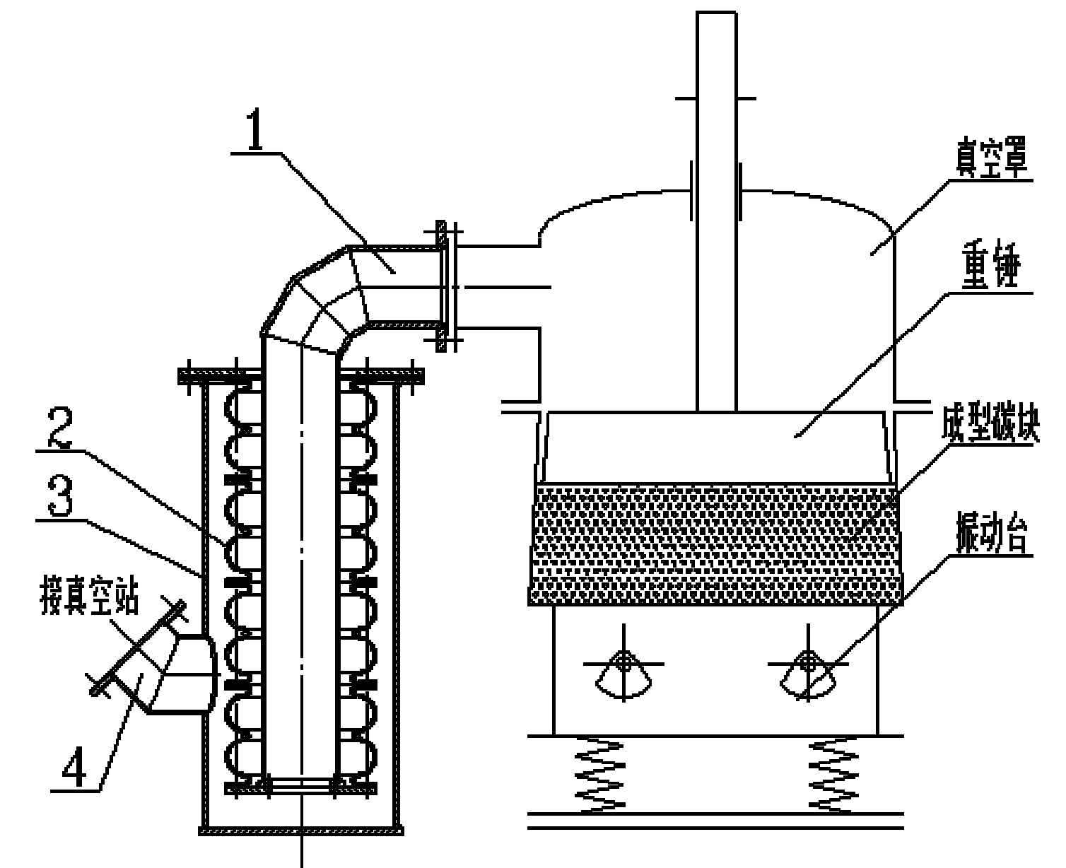 Flexible structure for vacuum-pumping system of vibratory forming machine