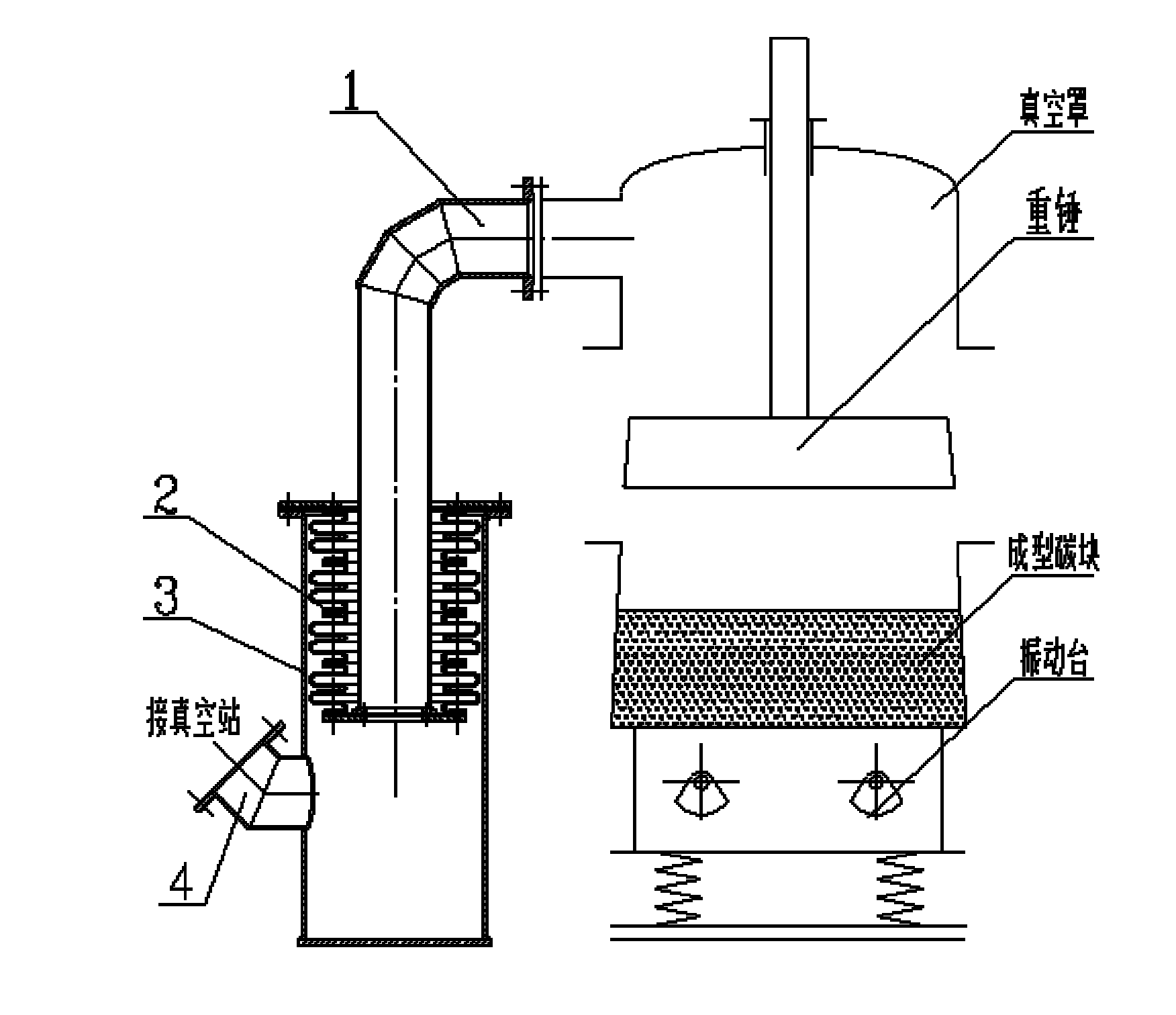 Flexible structure for vacuum-pumping system of vibratory forming machine