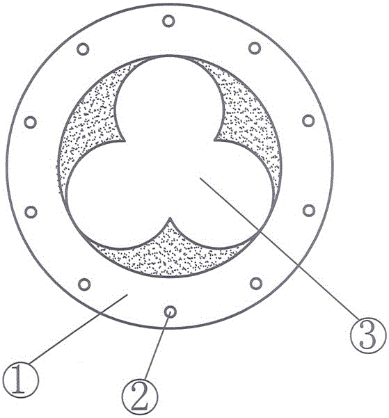 Trigonometric circle forming die barrel