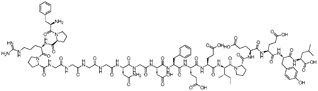 Solid-phase fragment method for bivalirudin synthesis