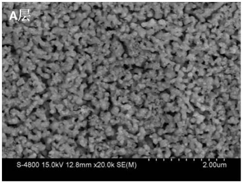 A kind of breathable layered nanoporous copper-silver composite material and preparation method thereof