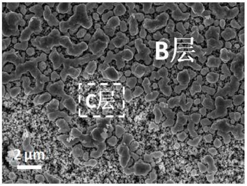 A kind of breathable layered nanoporous copper-silver composite material and preparation method thereof