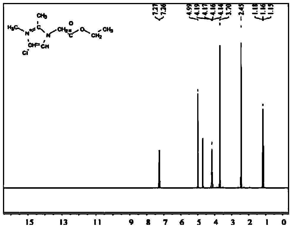 Functional group modified phase-change heat-storing ionic liquid