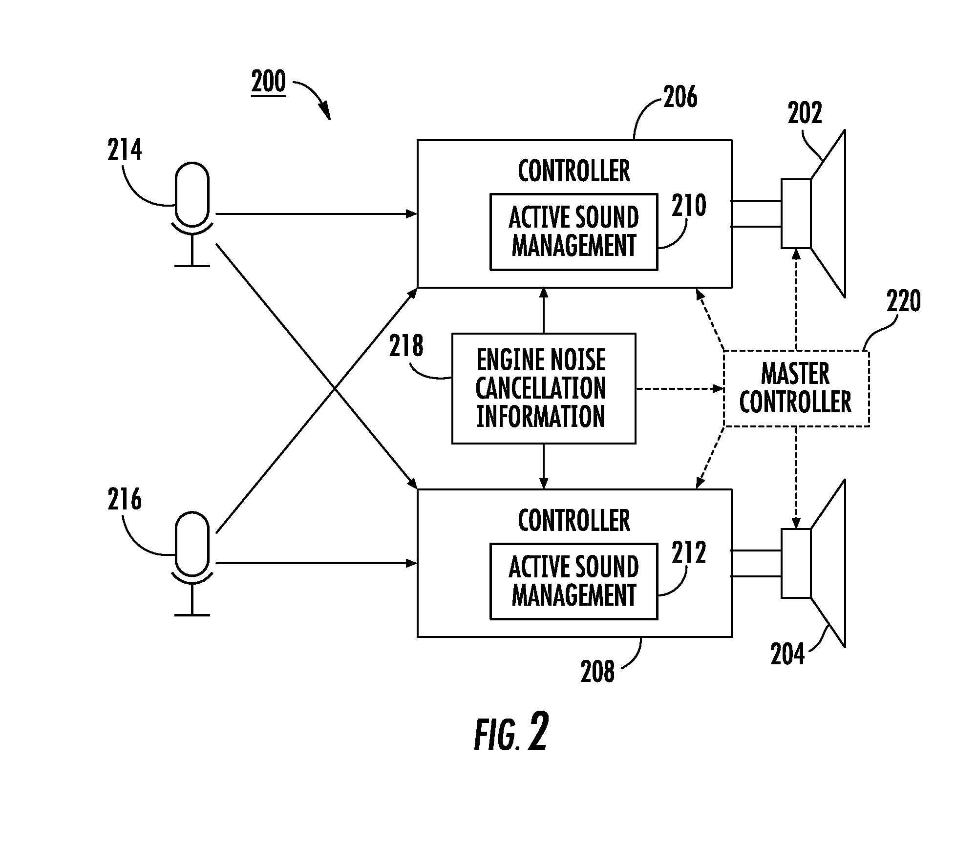Forward Speaker Noise Cancellation In a Vehicle