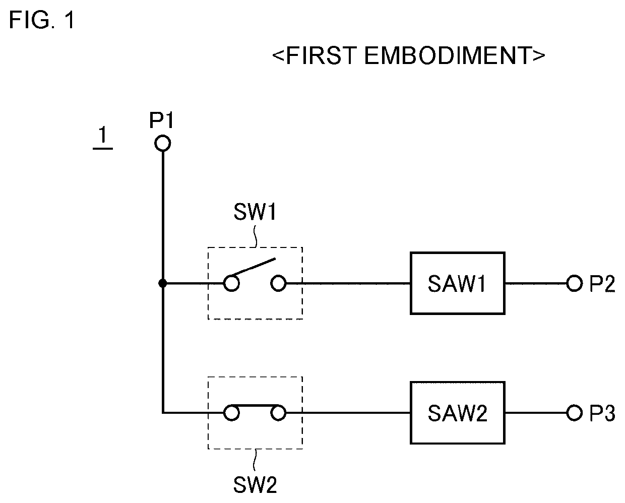 Switch module